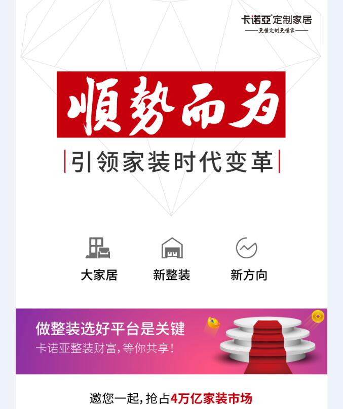 整裝真的是裝修公司新增長點嗎？與定制家居合作靠譜嗎？